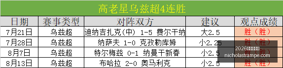 英超赛季八,月最亮眼进,帕尔默领衔,2026世界杯投注官网,2026世界杯投注App,2026世界杯投注下载,2026世界杯投注登录,2026世界杯投注平台