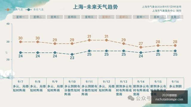 腾讯电竞联,手品牌推新,热议不断,2026世界杯投注官网,2026世界杯投注App,2026世界杯投注下载,2026世界杯投注登录,2026世界杯投注平台
